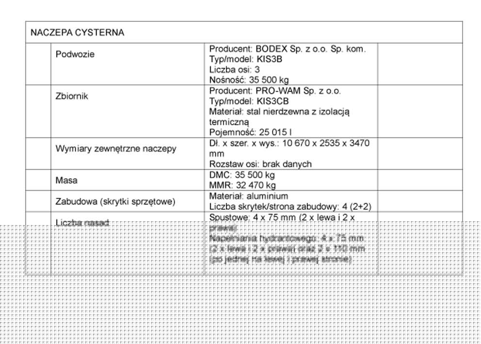 tabela 2 - naczepa cysterna